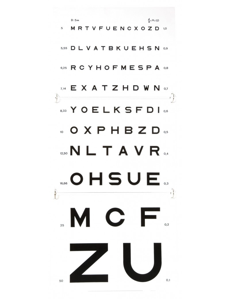 Lámina visual Monoyer 