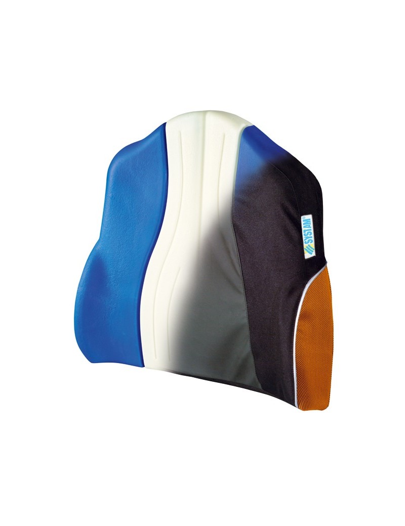 Respaldo Antiescaras