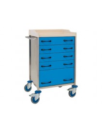 Carro de curas y urgencias