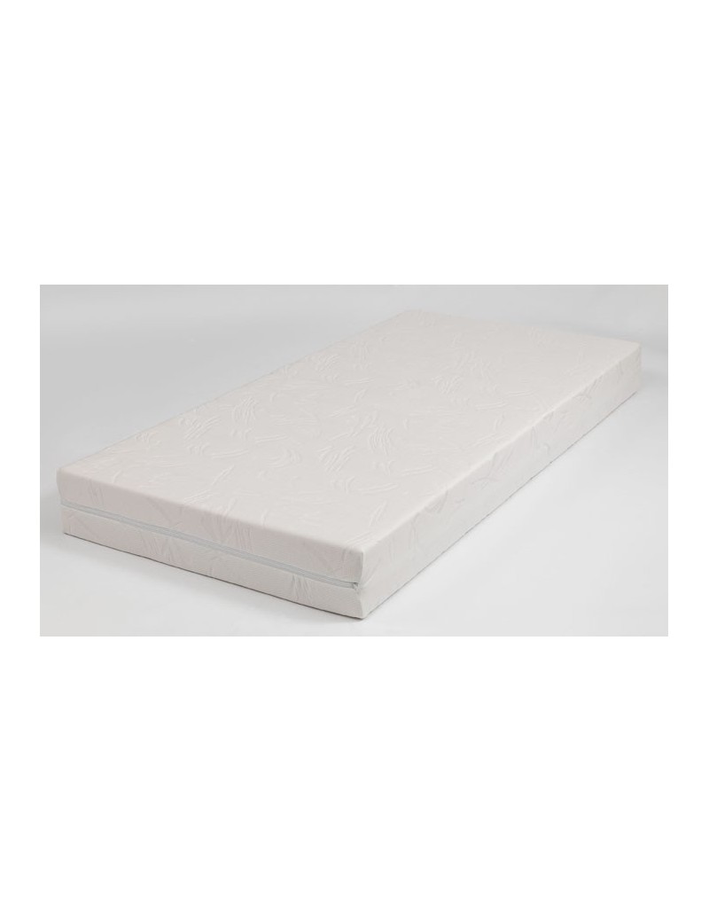 Colchón impermeable Visco