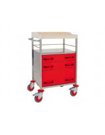 Carro de Curas y Urgencias