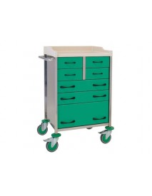 Carro de Curas y Urgencias