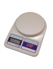 Balanza electrónica